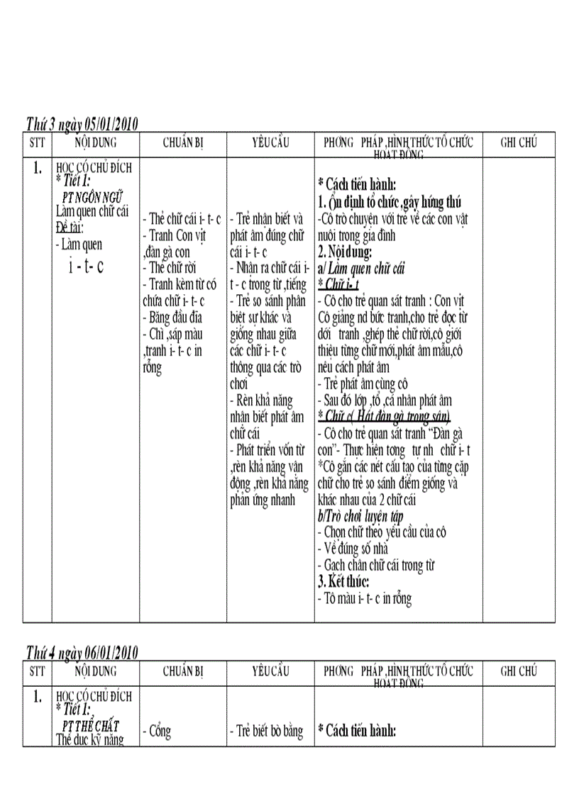 image for page Kehoach soan giang the gioi dong vat 4 tuan