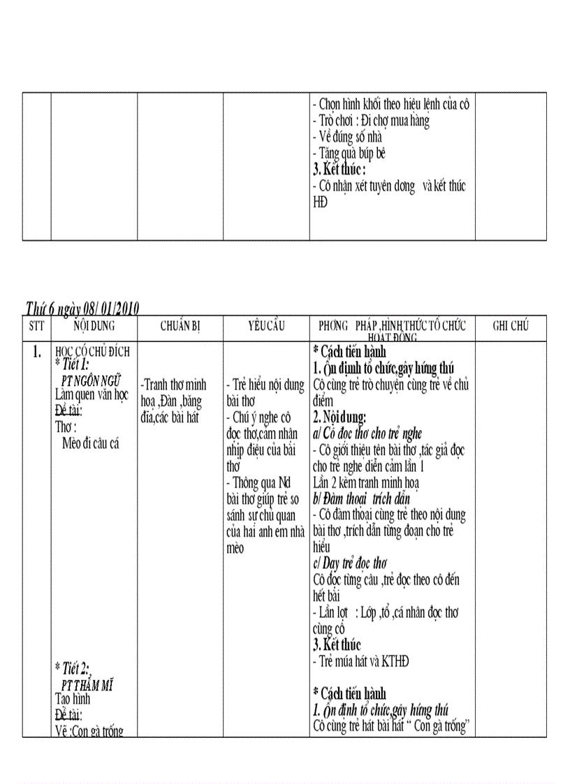 image for page Kehoach soan giang the gioi dong vat 4 tuan