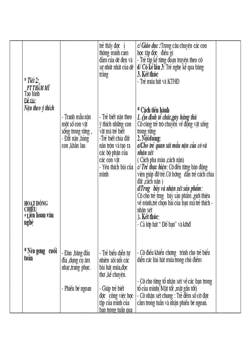 image for page Kehoach soan giang the gioi dong vat 4 tuan