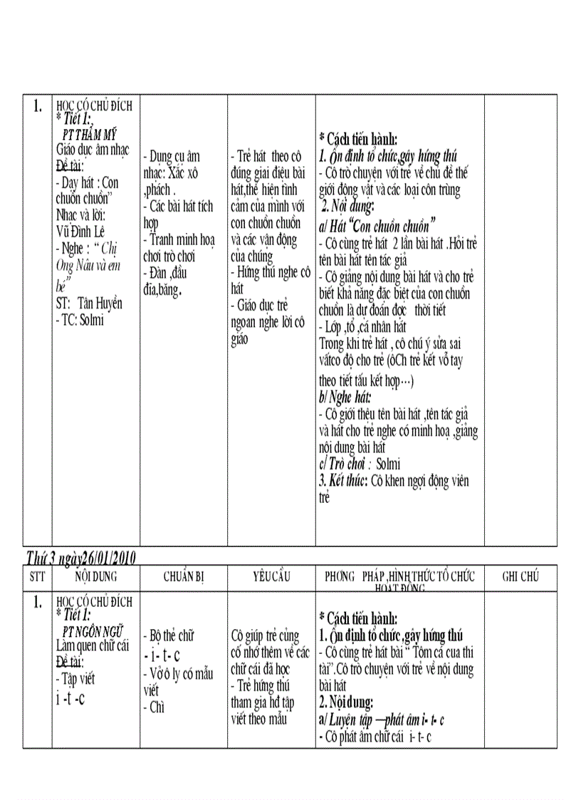 image for page Kehoach soan giang the gioi dong vat 4 tuan