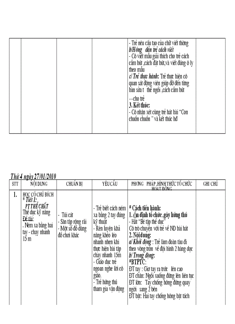 image for page Kehoach soan giang the gioi dong vat 4 tuan