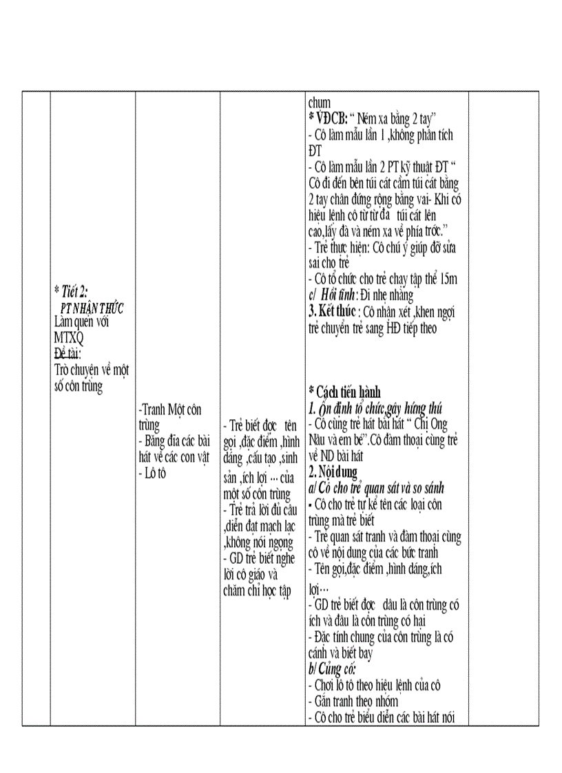 image for page Kehoach soan giang the gioi dong vat 4 tuan