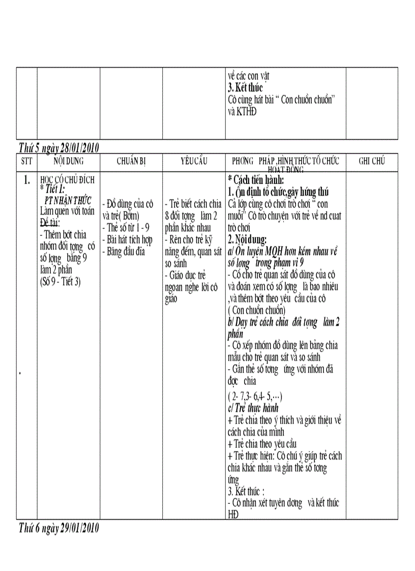 image for page Kehoach soan giang the gioi dong vat 4 tuan