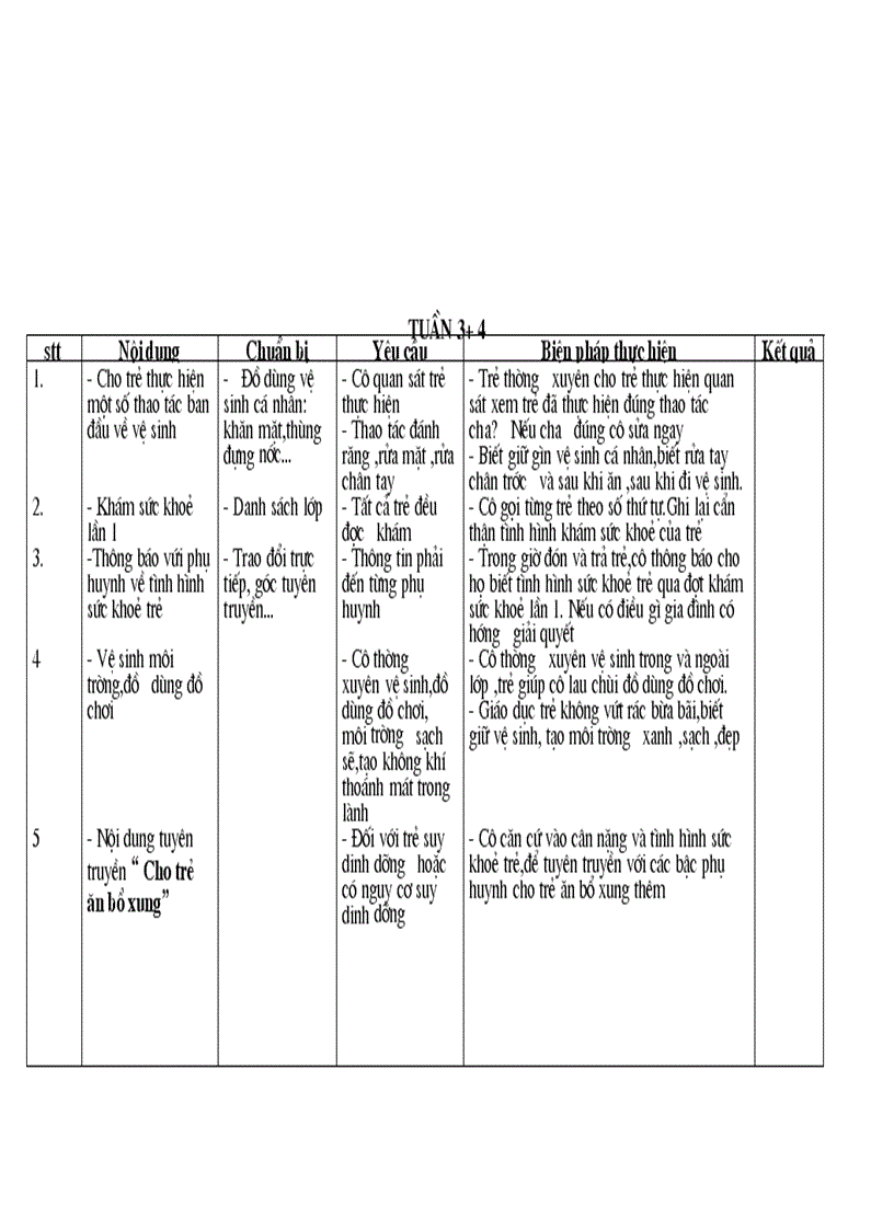 image for page Kehoach VSDD