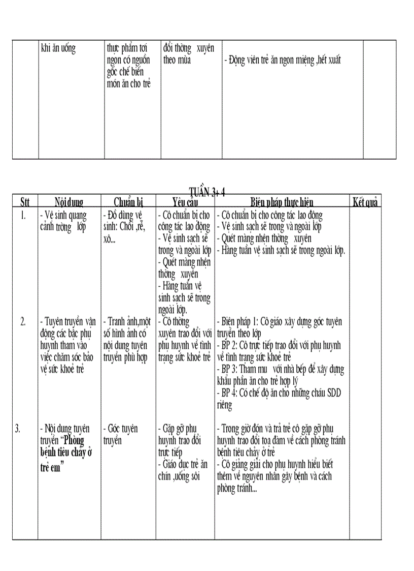 image for page Kehoach VSDD