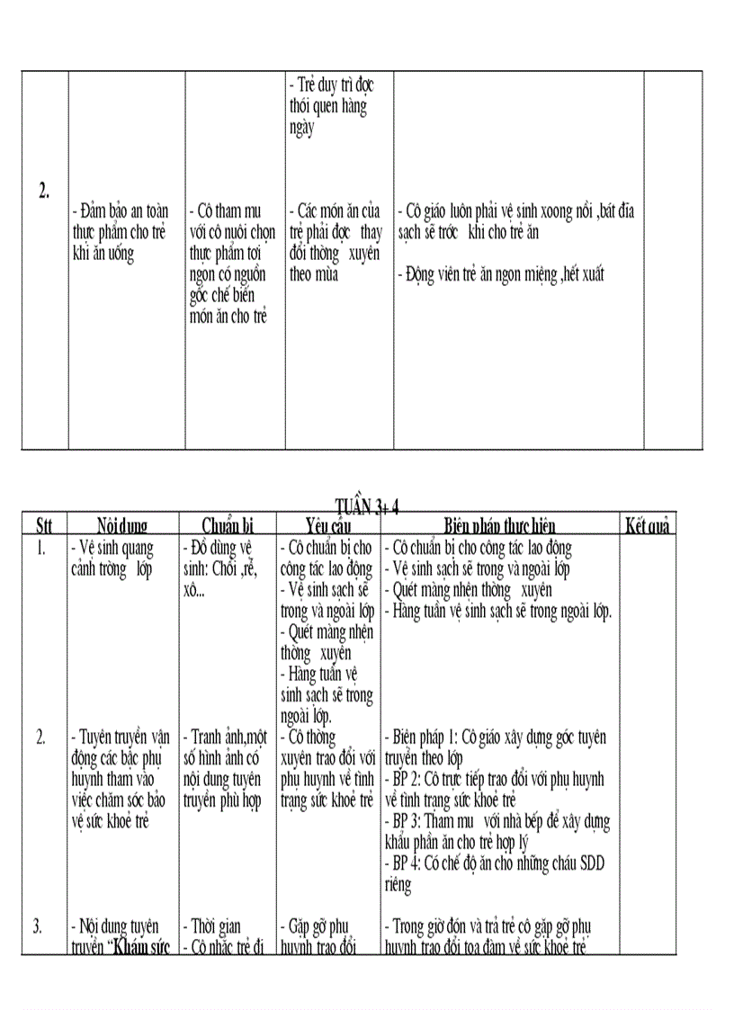 image for page Kehoach VSDD