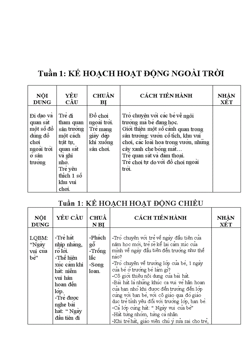 image for page Kehoachchieu