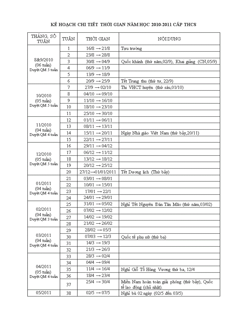 image for page KehoacthoigianchitietTHCS1011