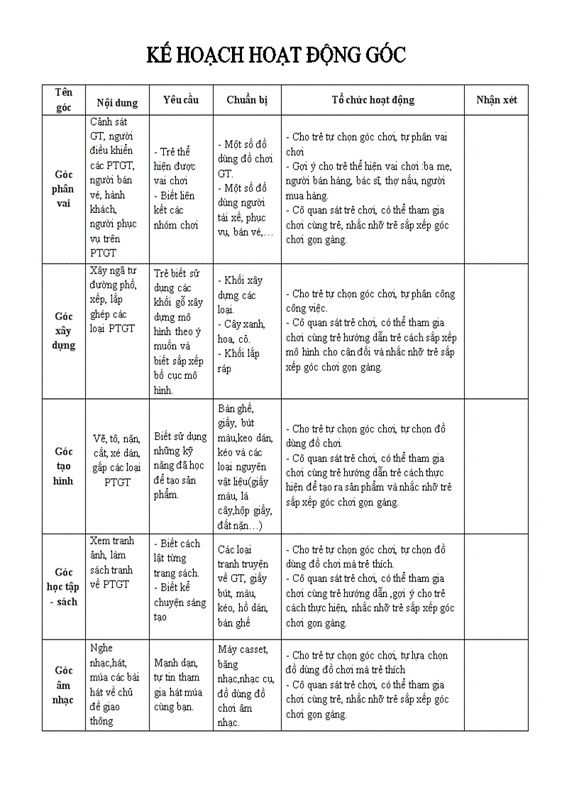 image for page Kh chủ đề ptgt