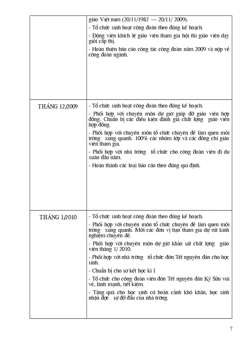 image for page KH cong doan