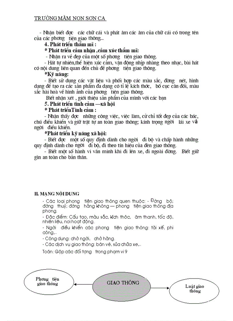 image for page Kh giảng dạy chủ đề giao thông