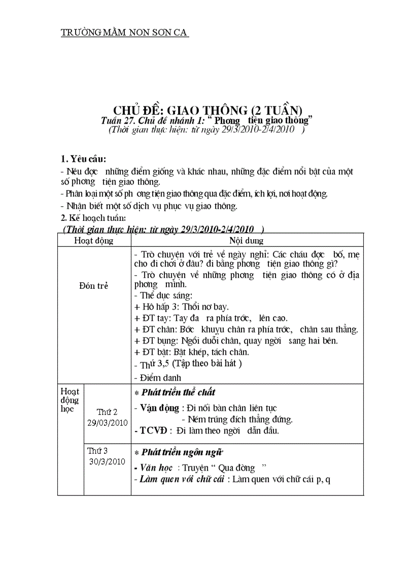 image for page Kh giảng dạy chủ đề giao thông