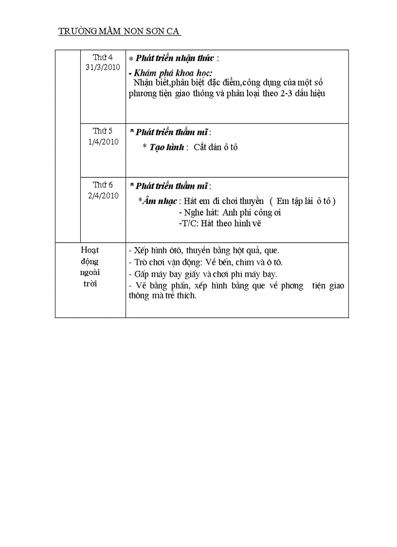 image for page Kh giảng dạy chủ đề giao thông