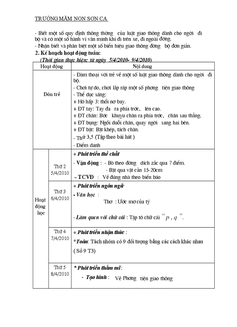 image for page Kh giảng dạy chủ đề giao thông