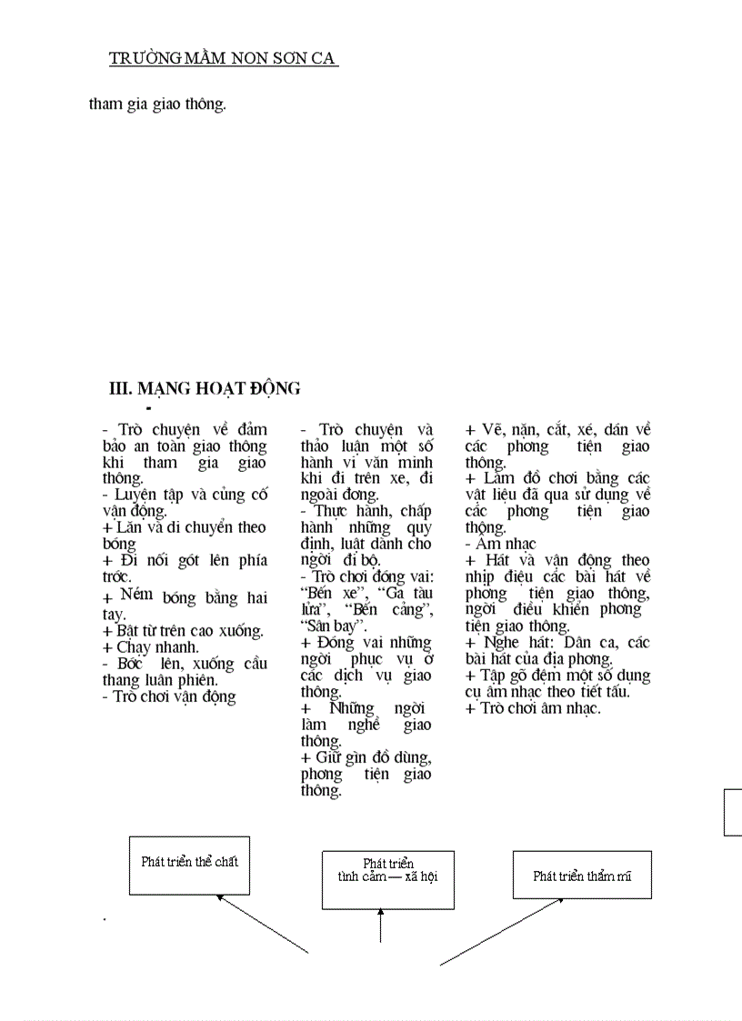 image for page Kh giảng dạy chủ đề giao thông