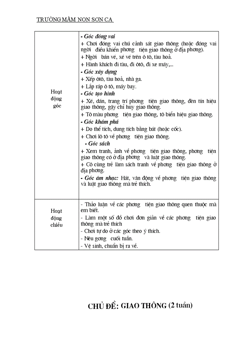 image for page Kh giảng dạy chủ đề giao thông