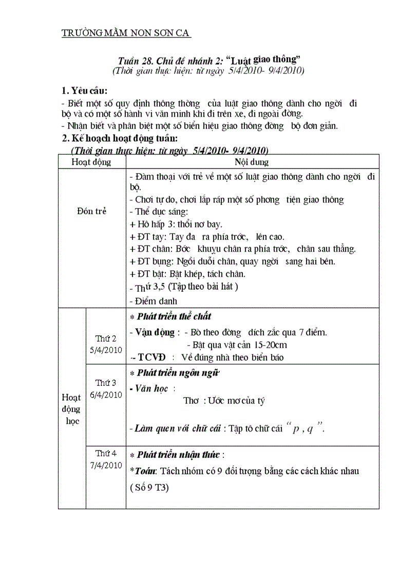 image for page Kh giảng dạy chủ đề giao thông