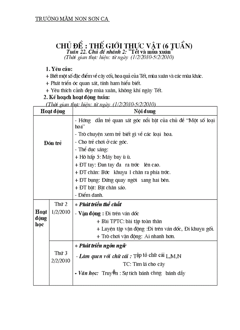 image for page Kh giảng dạy chủ đề thực vật