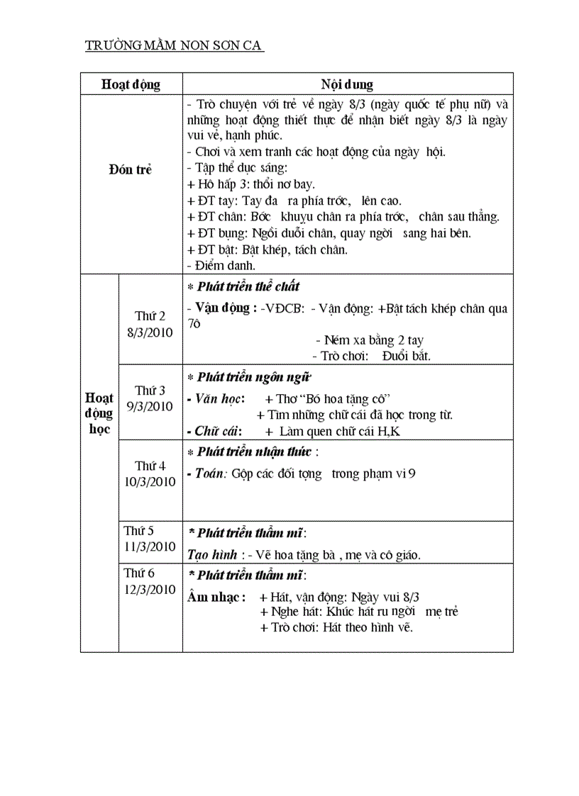 image for page Kh giảng dạy chủ đề thực vật
