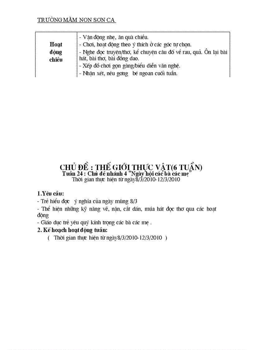 image for page Kh giảng dạy chủ đề thực vật