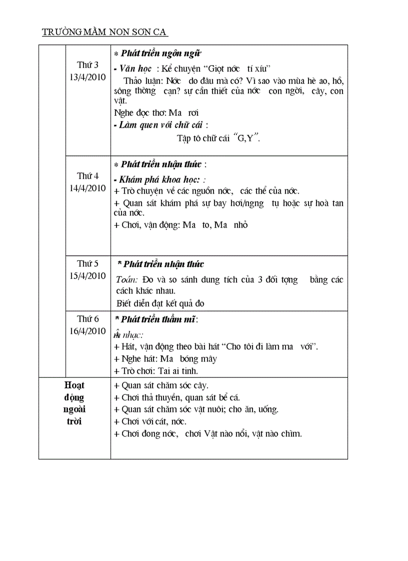image for page Kh giảng dạy chủ đề tự nhiên