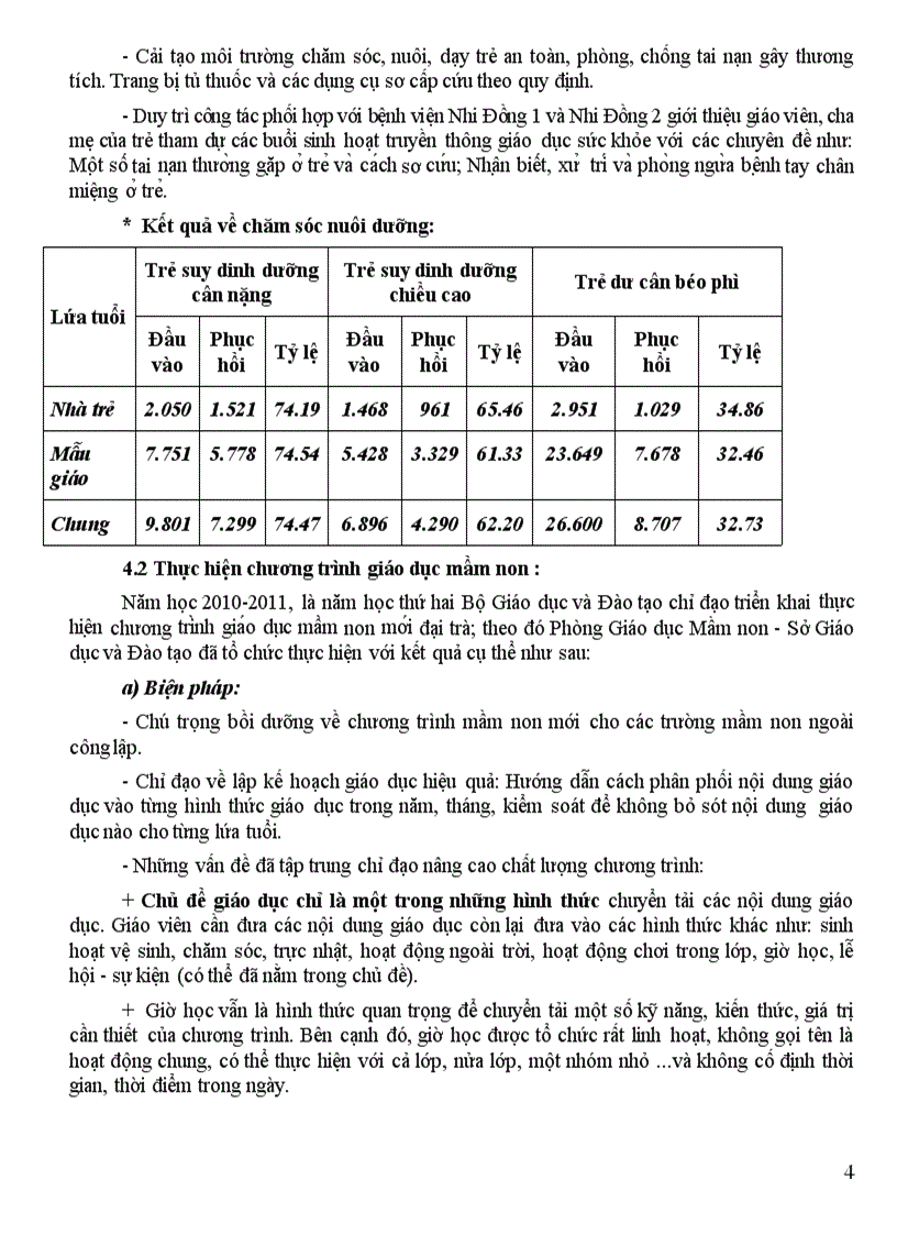 image for page KH năm học 2011 2012