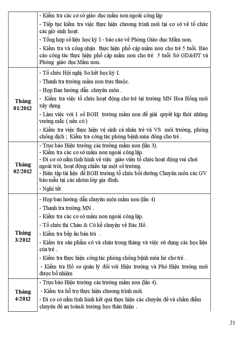 image for page KH năm học 2011 2012