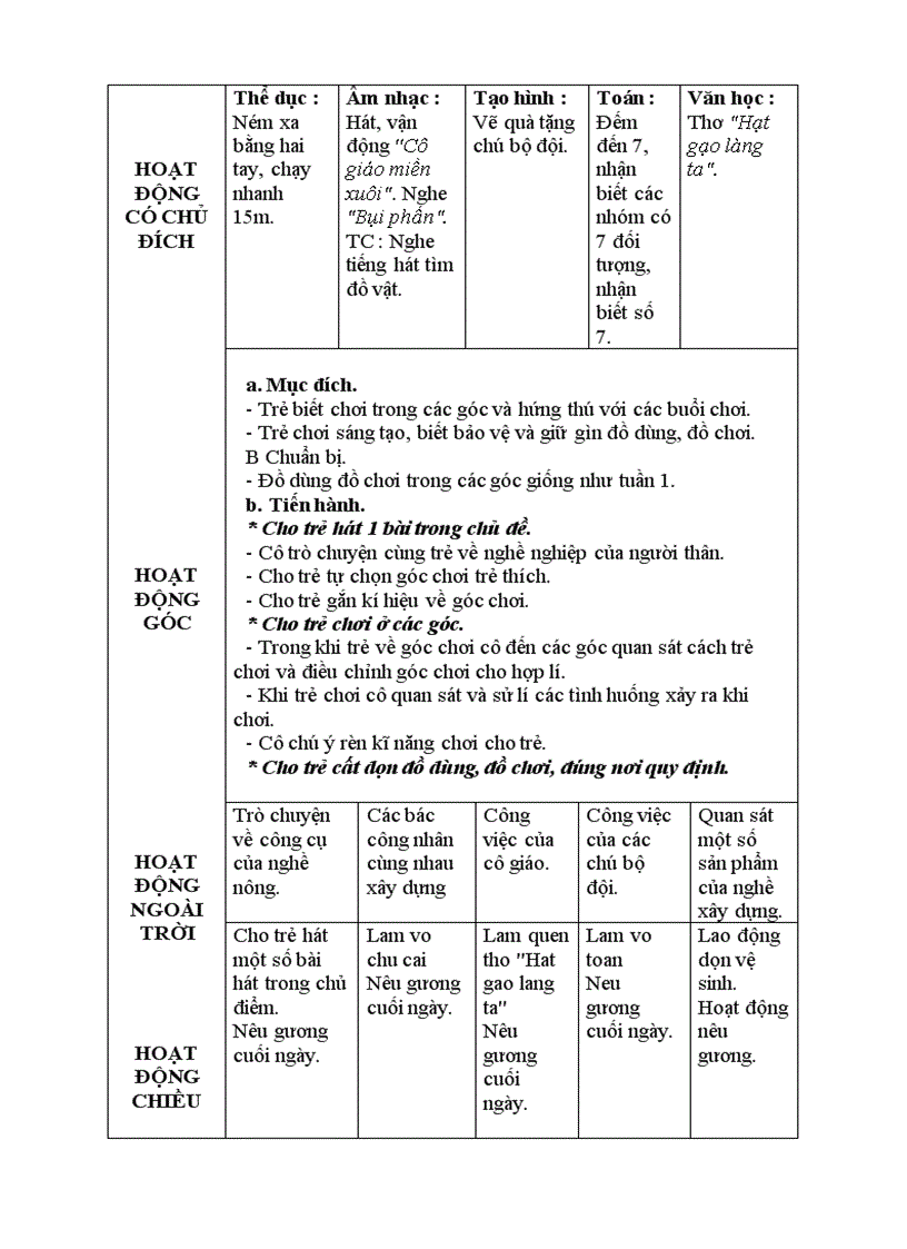 Kham pha xa hoi ngay 22 12