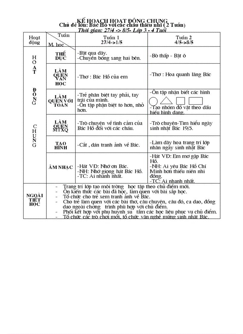 image for page KHHDVC 3 4T Bac ho voi thieu nhi