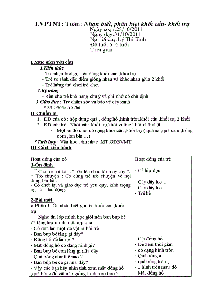 image for page Khoi cau khoi tru