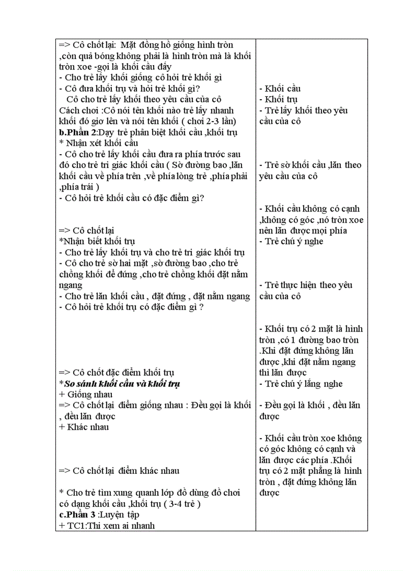 image for page Khoi cau khoi tru