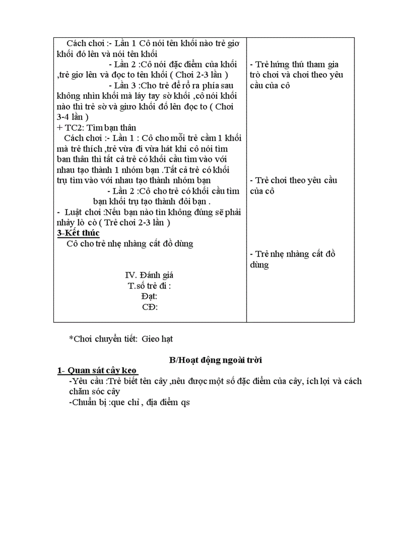 image for page Khoi cau khoi tru