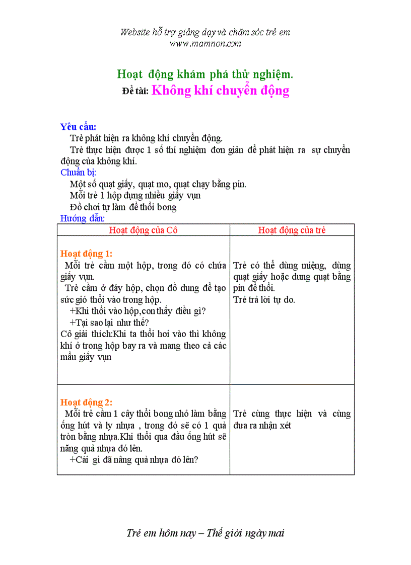 image for page Khong khi