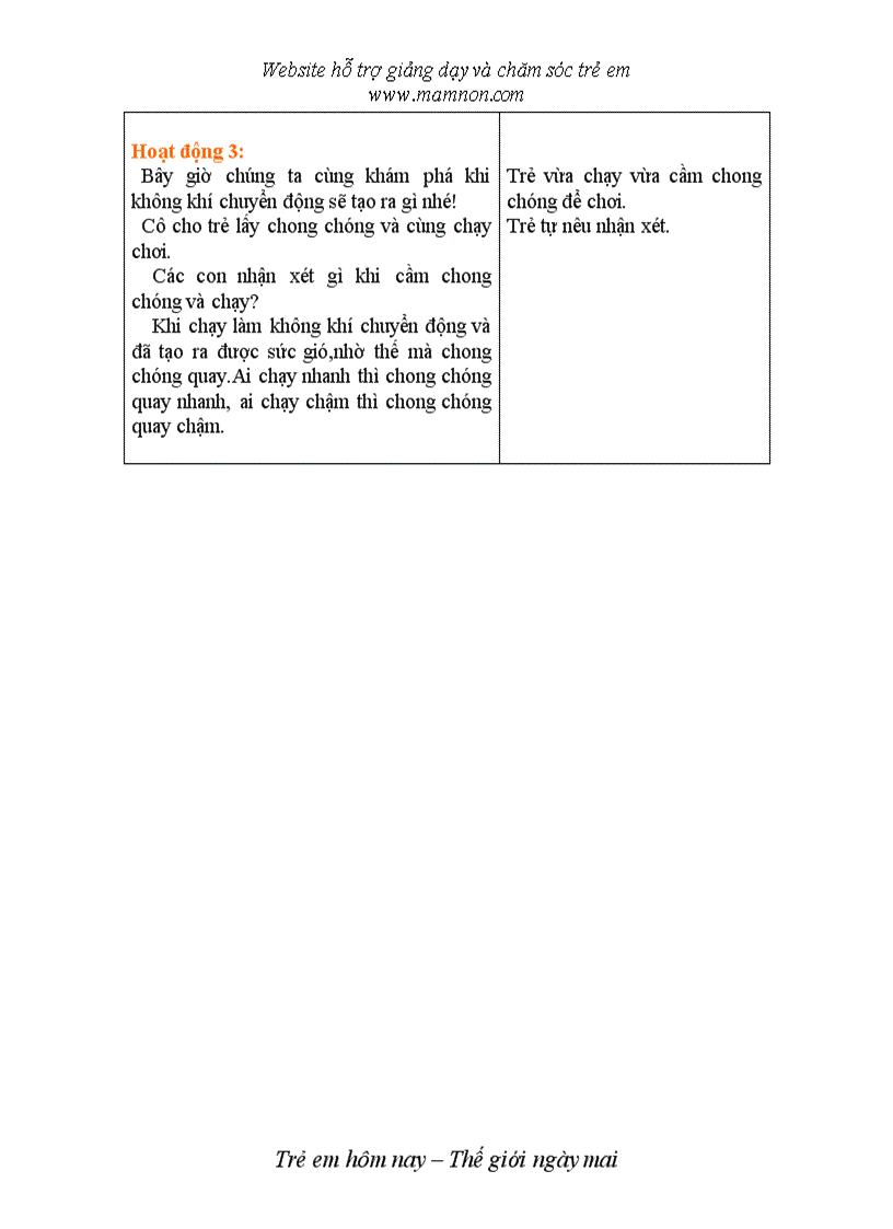 image for page Khong khi