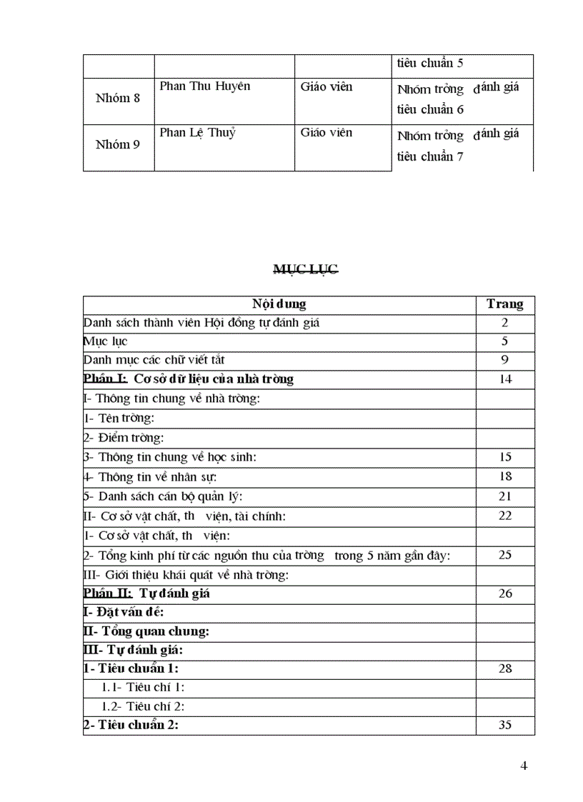 image for page Kiem dinh chat luong thcs