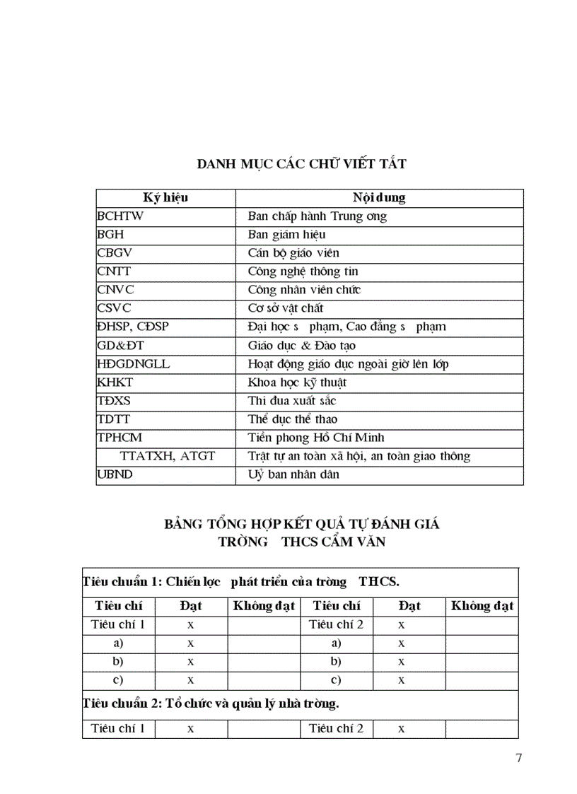image for page Kiem dinh chat luong thcs