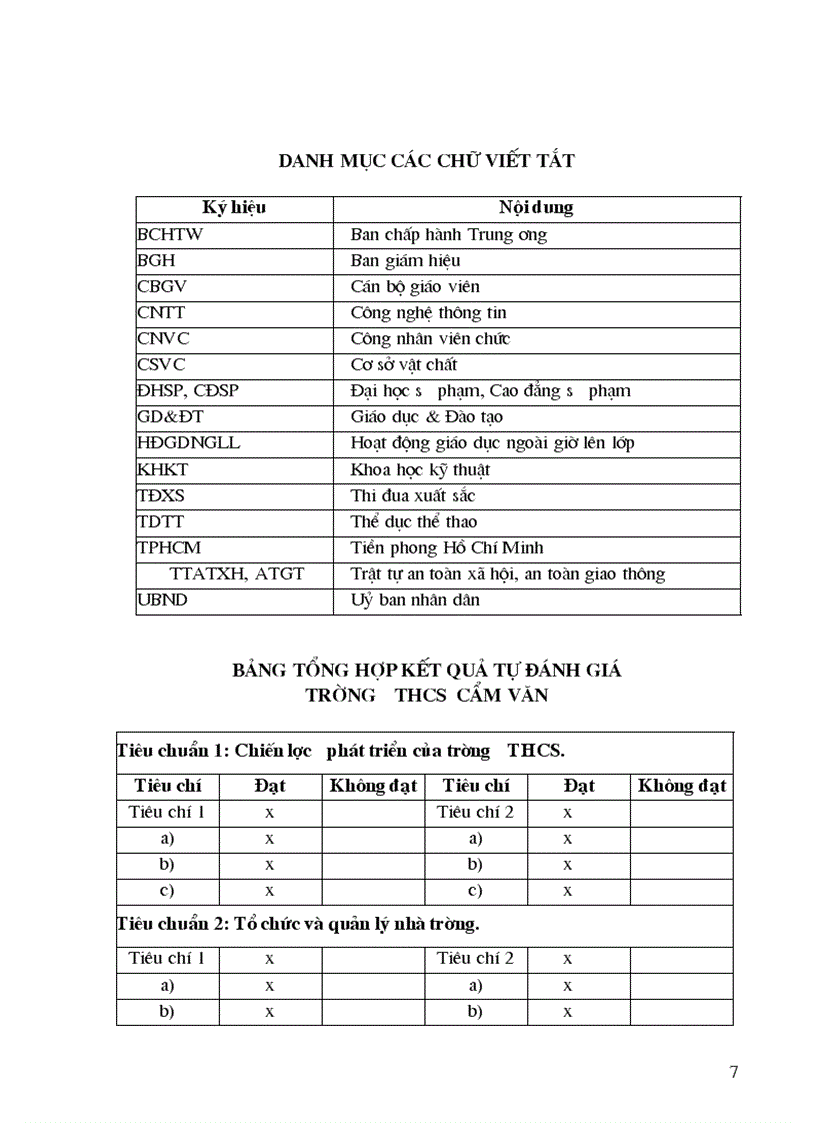 image for page Kiem dinh chat luong