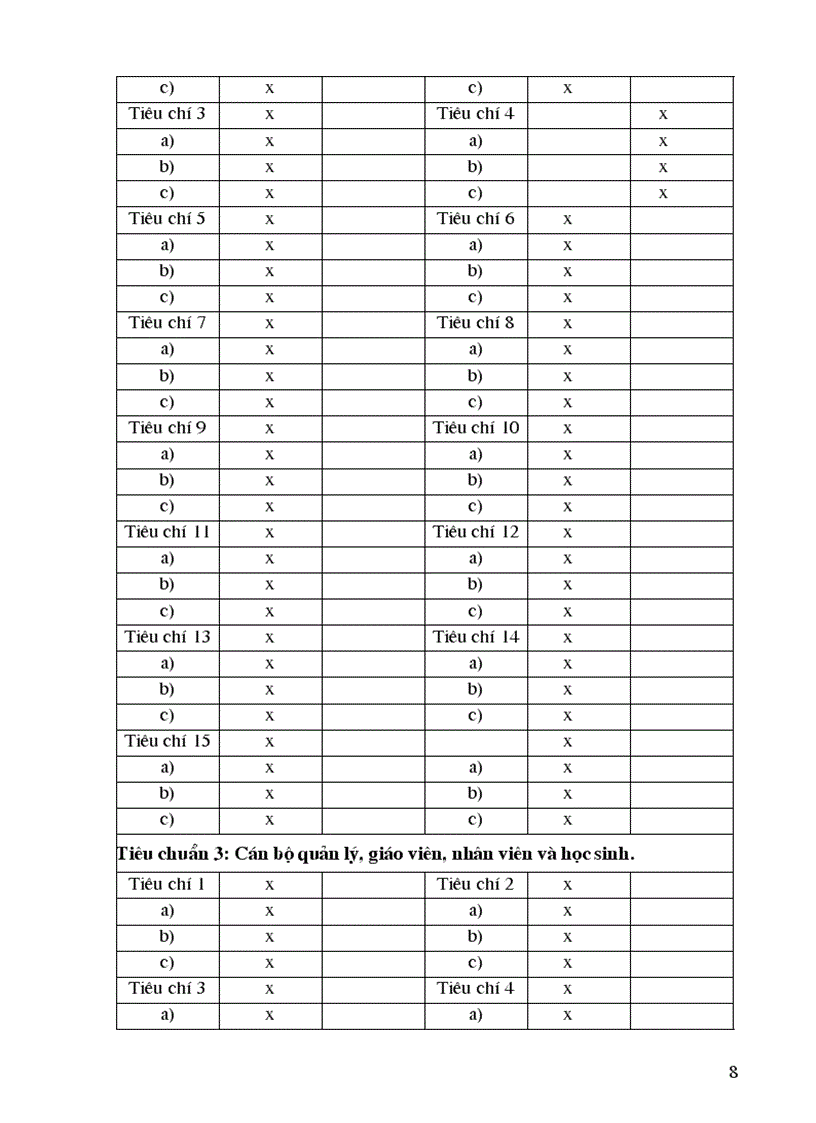 image for page Kiem dinh chat luong