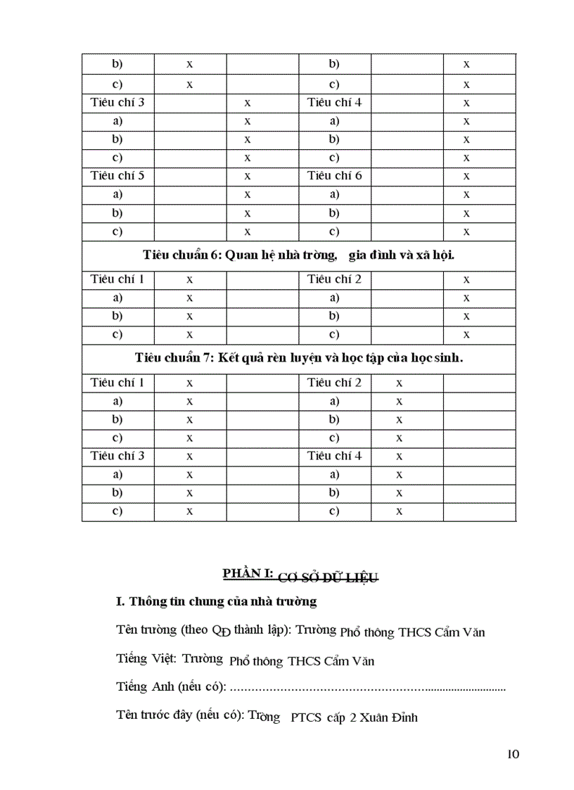 image for page Kiem dinh chat luong