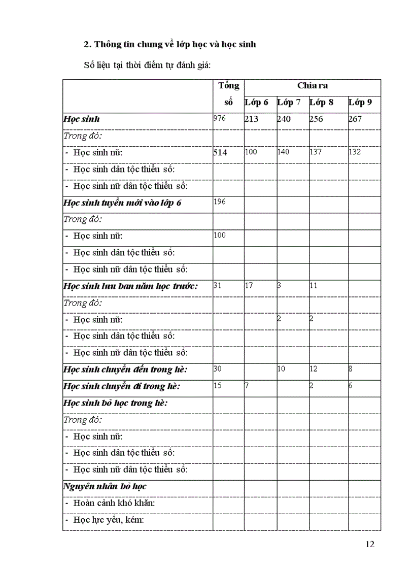 image for page Kiem dinh chat luong