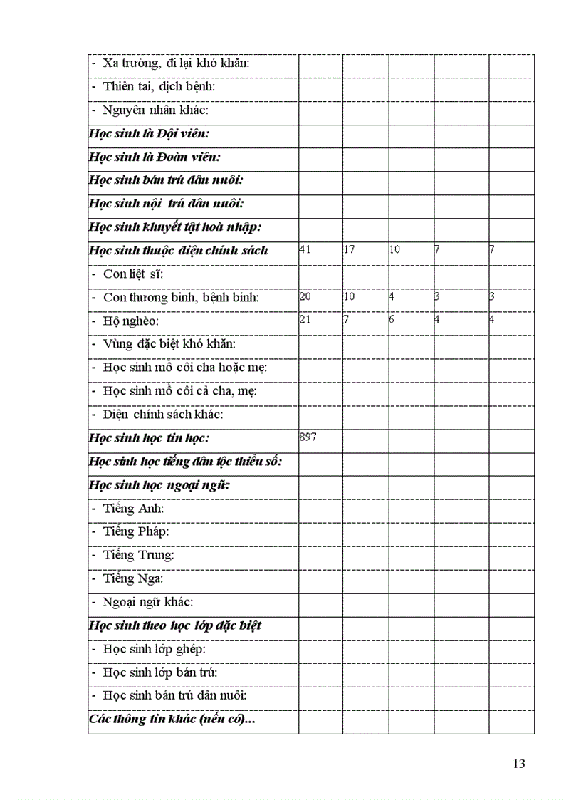 image for page Kiem dinh chat luong