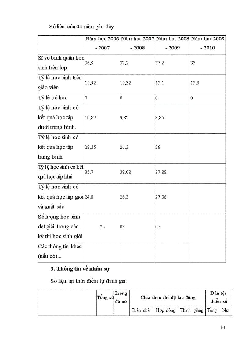 image for page Kiem dinh chat luong