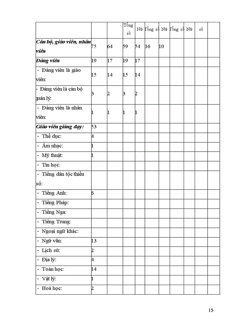 image for page Kiem dinh chat luong