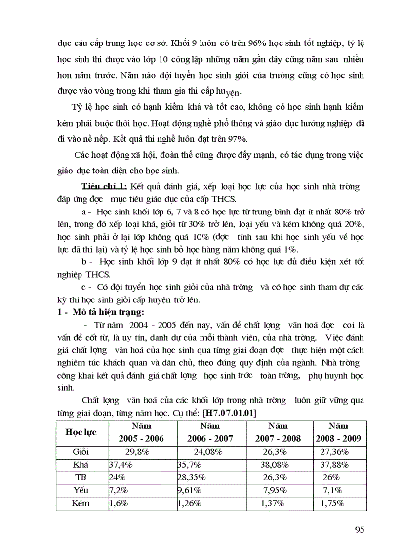 image for page Kiem dinh chat luong