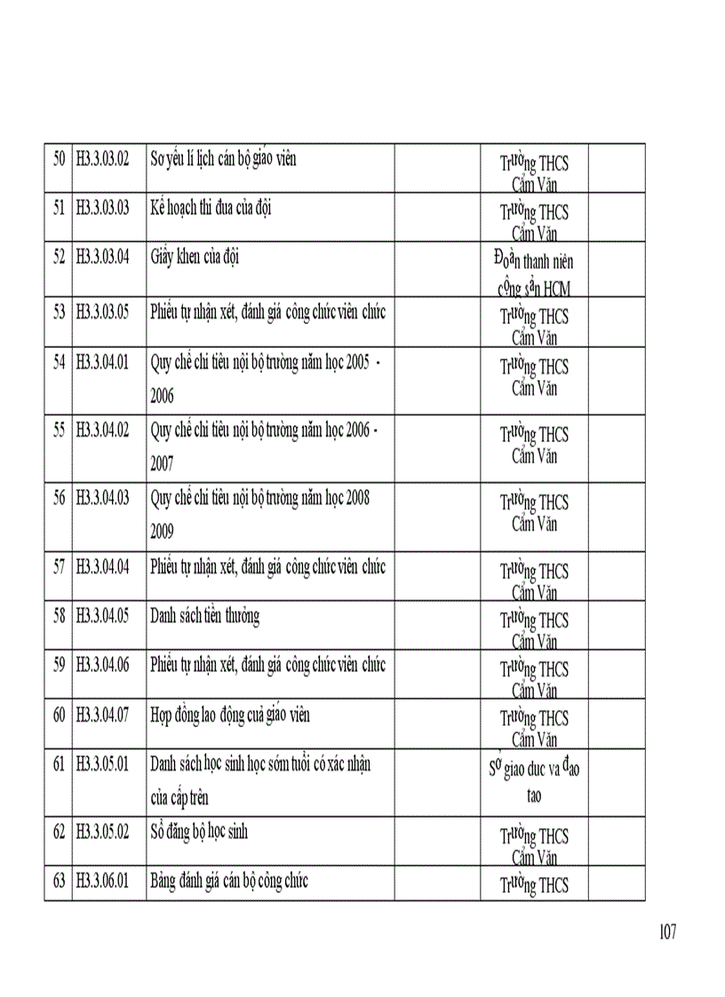 image for page Kiem dinh chat luong