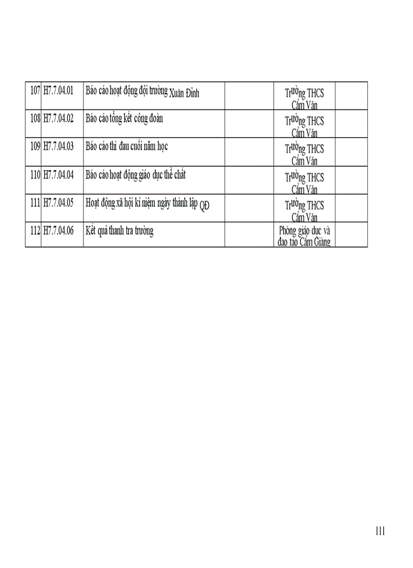 image for page Kiem dinh chat luong