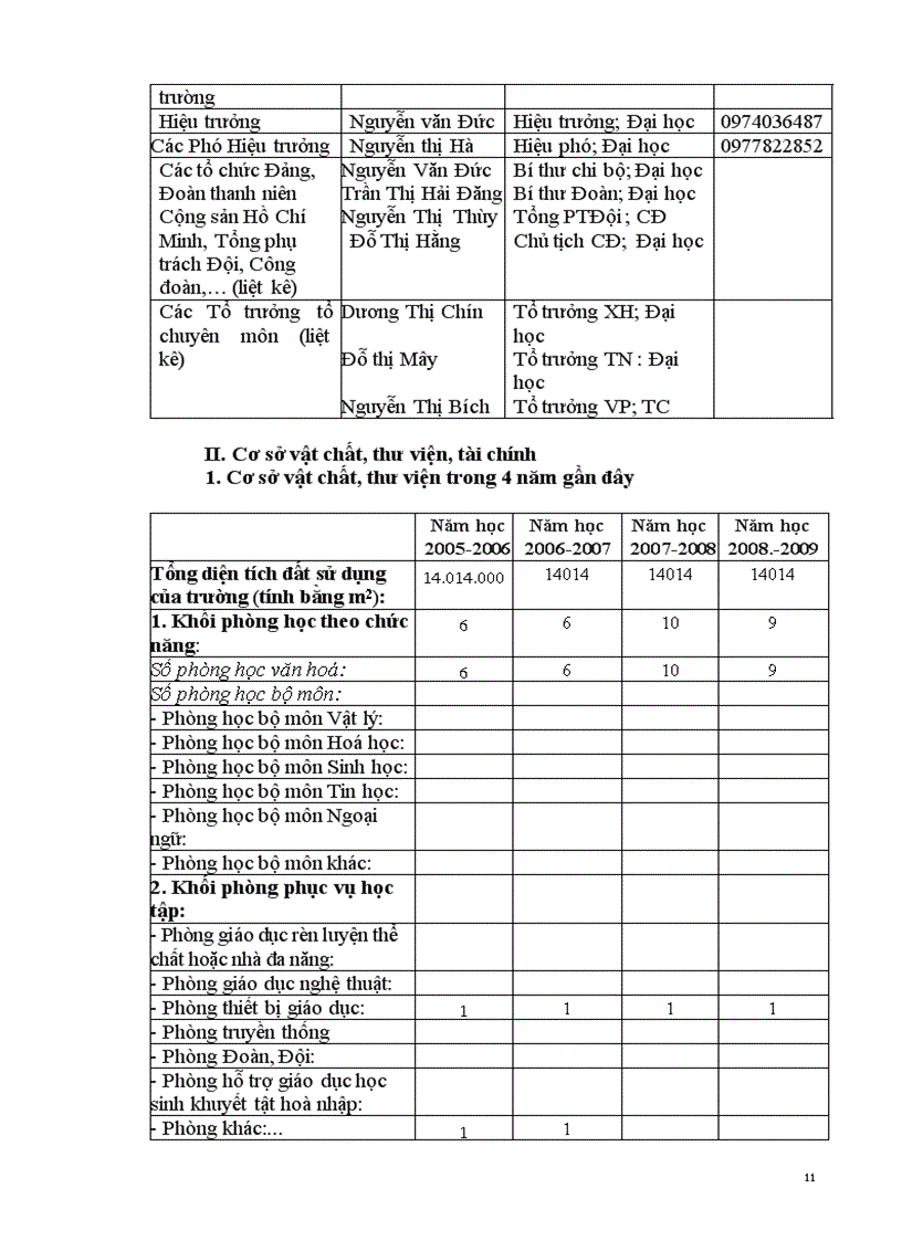 image for page Kiểm định CLGD trường An Khánh 2009 2010
