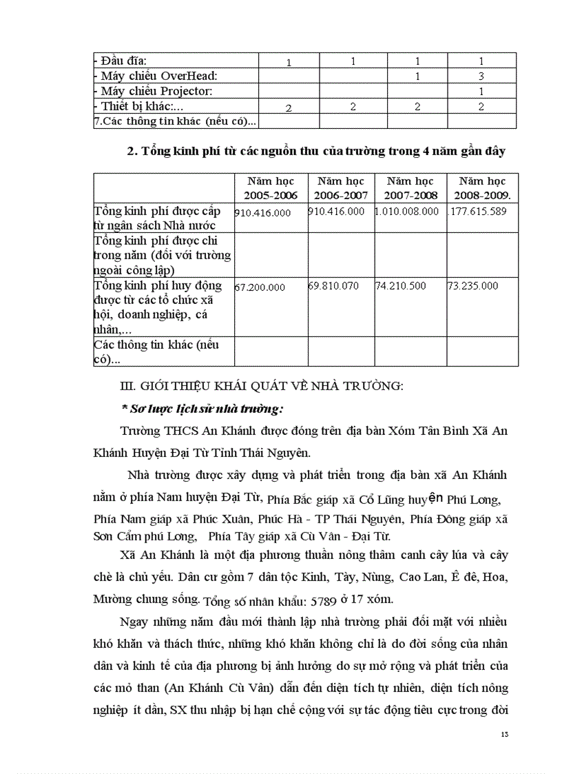 image for page Kiểm định CLGD trường An Khánh 2009 2010