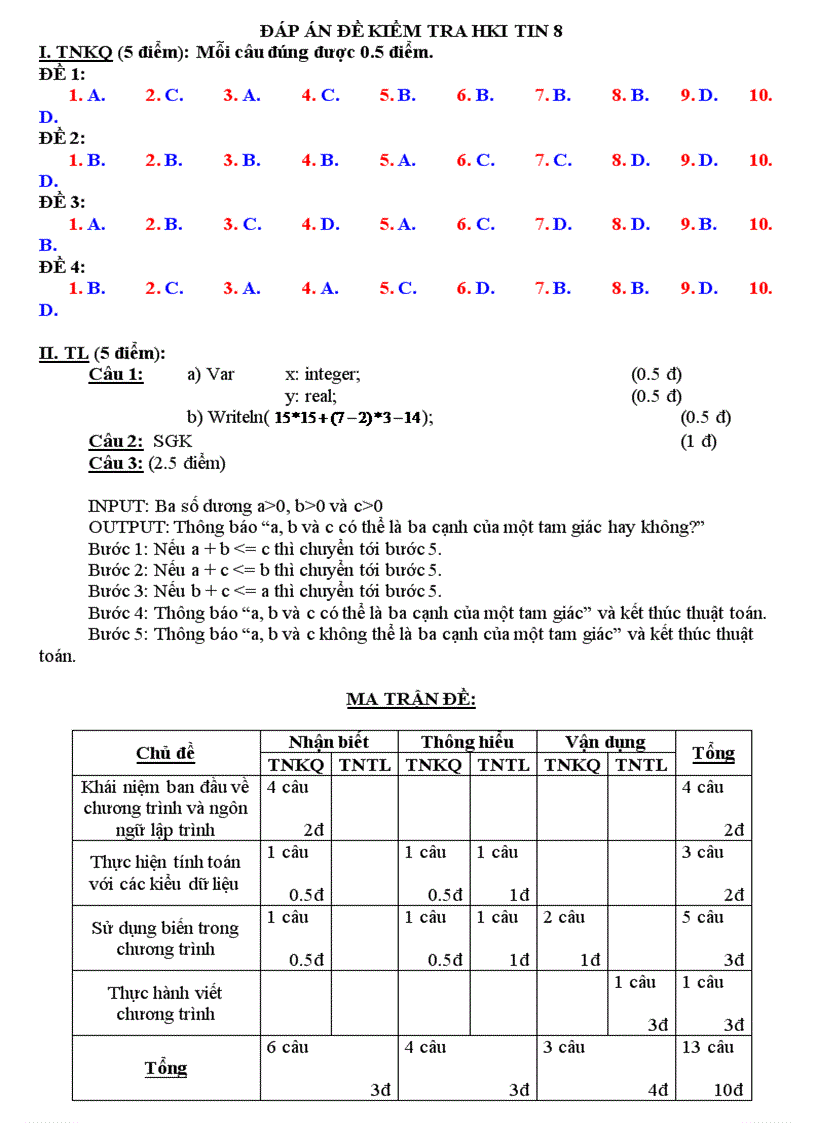 image for page Kiem tr hoc ki mon tin hoc