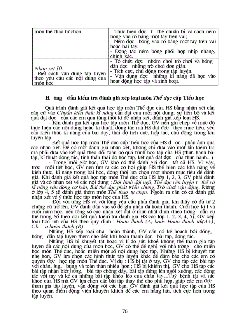 image for page Kiểm tra đánh giá hs tiểu học theo chuẩn ktkn